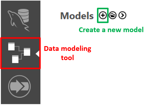 Data modeling tool
