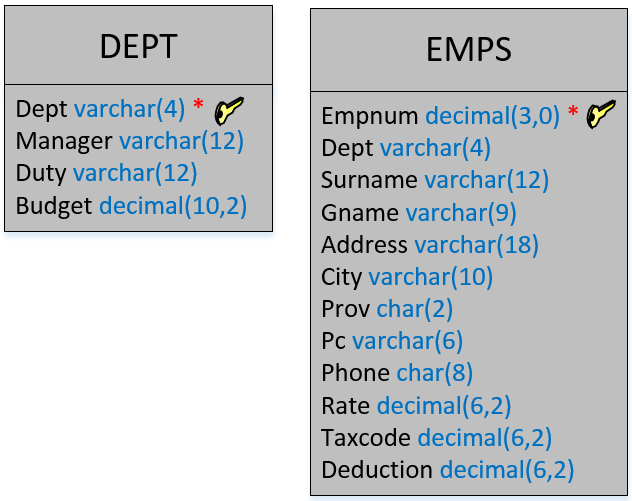 jquery-select-all-checkboxes-in-table-column-frontendscript