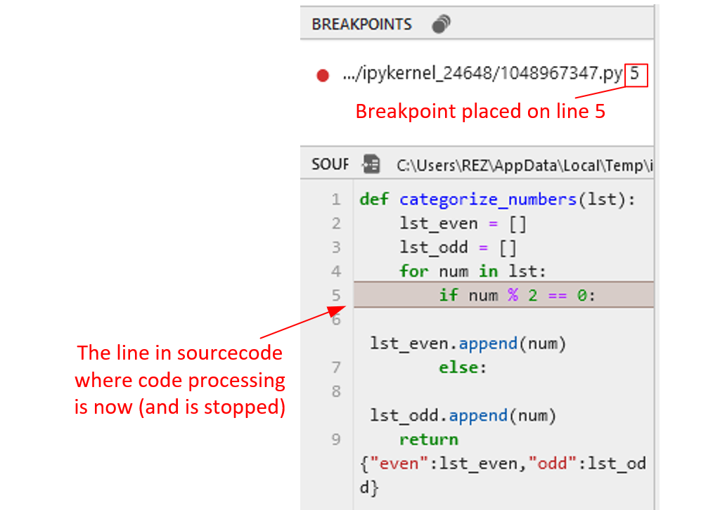 Breakpoint inspection in JupyterLab