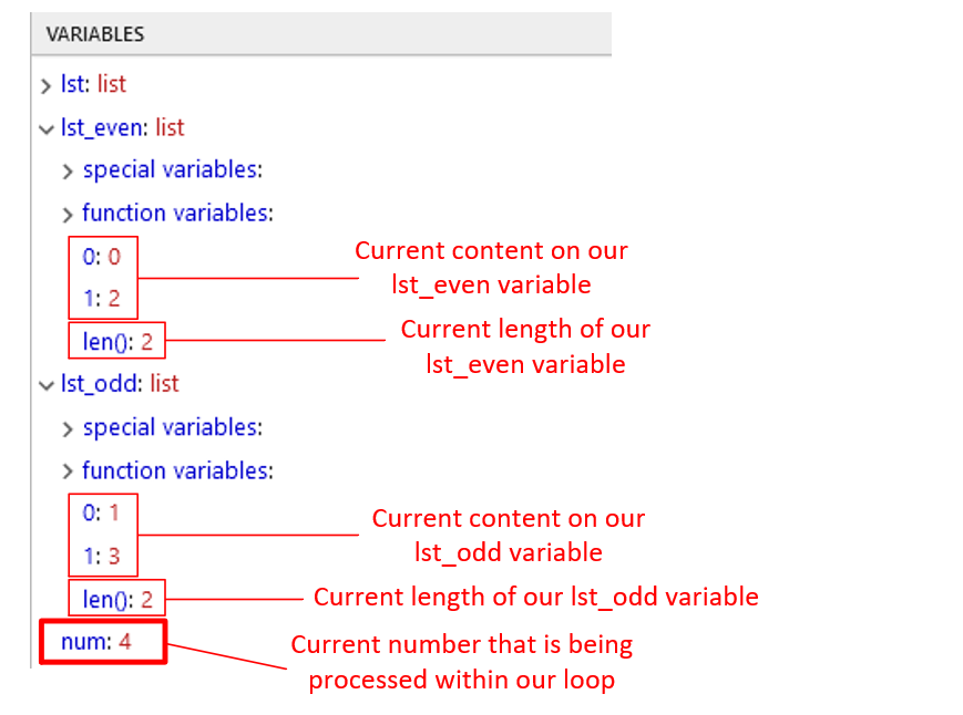 Updated variables view in debugger