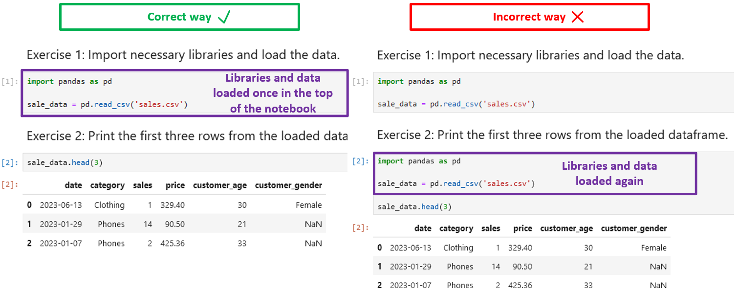 Library and data loading in notebook files